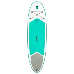 AILERON SANS OUTIL DE STAND UP PADDLE OU DE KAYAK GONFLABLES NOIR -Sportmania aileron sans outil de stand up paddle ou de kayak gonflables noir 3