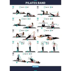 BANDE ÉLASTIQUE PILATES RÉSISTANCE 2 KG - BLEU 7 BANDE ÉLASTIQUE PILATES RÉSISTANCE 2 KG - BLEU -Sportmania bande elastique pilates band caoutchouc 2kgslash4lbs faible resistance bleu 3