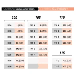 Kalenji BRASSIERE RUNNING BASIQUE MAINTIEN ELEVE -Sportmania brassiere running basique rose corail fluo 7