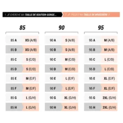 Kalenji BRASSIERE RUNNING ZIP MAINTIEN ELEVE -Sportmania brassiere running zip grise pourpre 7