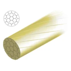 Decathlon CABLE DE FREIN ANTI FRICTION UNIVERSEL 8 Decathlon CABLE DE FREIN ANTI FRICTION UNIVERSEL -Sportmania cable de frein anti friction universel 3