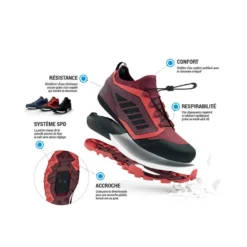 Rockrider CHAUSSURES DE VELO VTT ST 500 ROUGES -Sportmania chaussures de velo vtt st 500 rouges 5