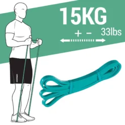 CORENGTH ÉLASTIQUE Cross-Training - Training Band 15 KG -Sportmania elastique cross training training band 15 kg 6