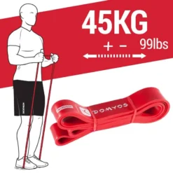 CORENGTH ÉLASTIQUE Cross-Training - Training Band 45 KG -Sportmania elastique cross training training band 45 kg 3
