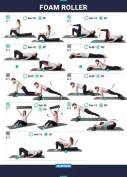 FOAM ROLLER - LONGUEUR 90 Cm / DIAMÈTRE 15 Cm - FITNESS - NOIR -Sportmania foam roller longueur 90 cm slash diametre 15 cm fitness noir 4