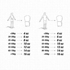 GANTS DE BOXE 500 - NOIR -Sportmania gants de boxe 500 noir 6