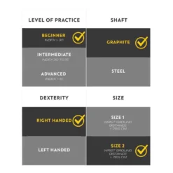 HYBRIDE 100 Adulte Droitier Graphite Taille 2 -Sportmania hybride 100 adulte droitier graphite taille 2 4