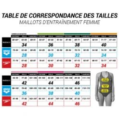 Maillot De Bain De Natation Femme Une Pièce Lexa Mixen Vert Et Bleu -Sportmania maillot de bain de natation femme une piece lexa kal bleu 5