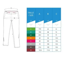 Pantalon De Golf Femme MW500 Noir -Sportmania pantalon de golf femme bleu marine 5