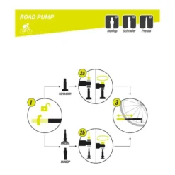 Riverside POMPE À MAIN COMPACT ROUTE NOIRE -Sportmania pompe a main compact route noire 3