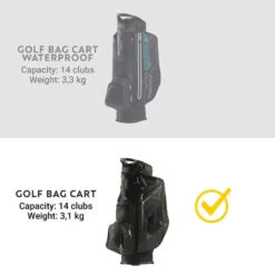 SAC DE GOLF CHARIOT NOIR -Sportmania sac de golf cart noir 4