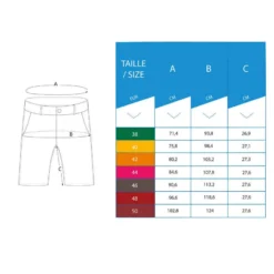 Short De Golf Homme WW500 Bleu Marine 7 Short De Golf Homme WW500 Bleu Marine -Sportmania short de golf ultralight homme bleu marine 3