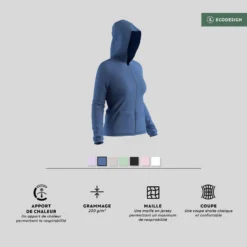 Sweat Zippé Fitness Femme - 100 Bleu Indigo -Sportmania sweat zippe fitness femme 100 noir 5