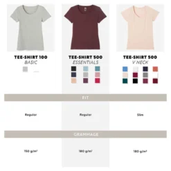 T-shirt Fitness Manches Courtes Droit Coton Col Rond Femme Gris -Sportmania t shirt sportee 100 coton femme rose 7