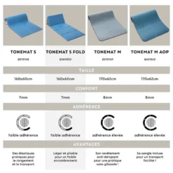Tapis De Sol Pilates Pliable 160cm X 60cm X 7mm - TONEMAT S FOLD ROSE -Sportmania tapis sol resistant chaussures pliables taille m 7mm rose 5