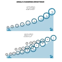 Rockrider VÉLO VTT RANDONNEE ST 120 NOIR BLEU 27,5" -Sportmania velo vtt st 120 noir bleu 275quote 12